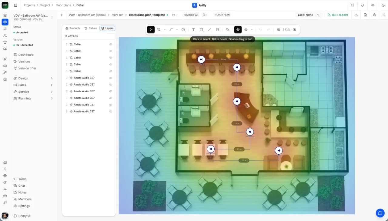Screenshot van Avitly
