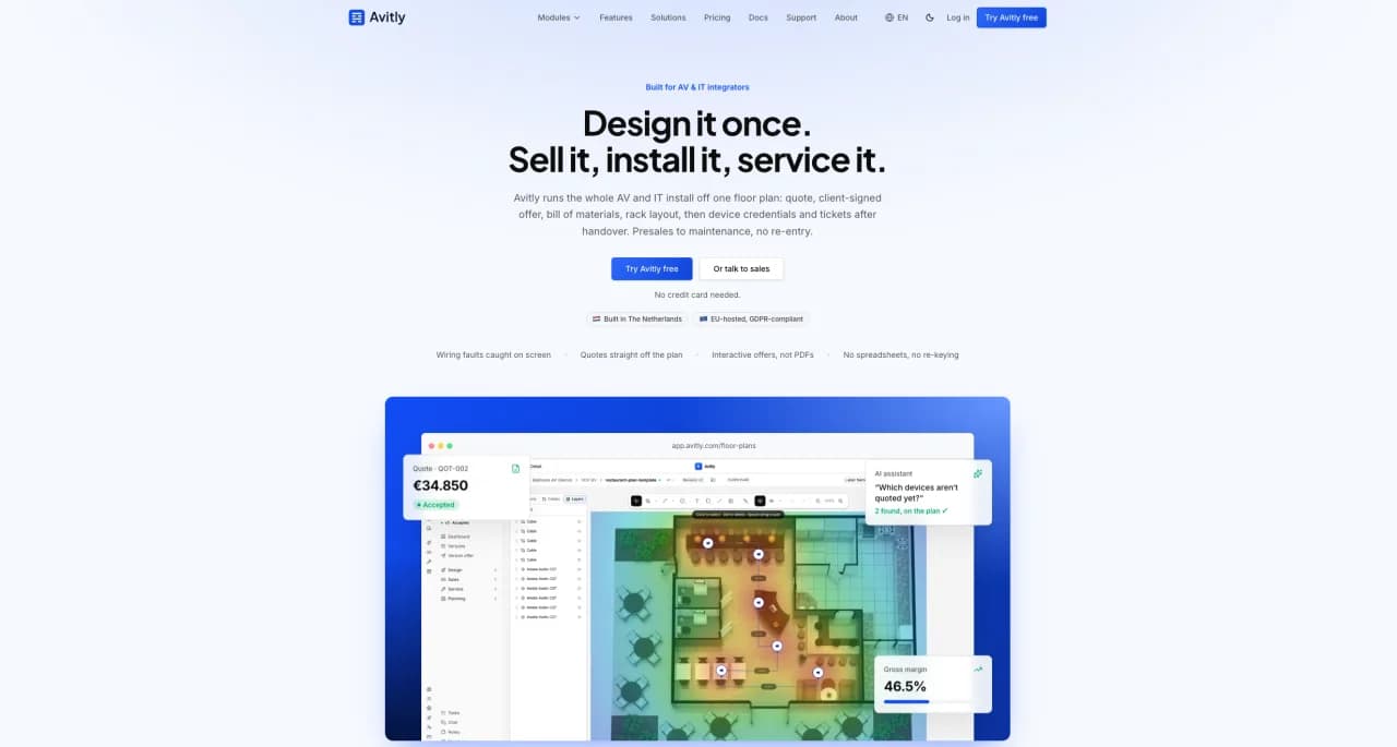 Screenshot van avitly.com